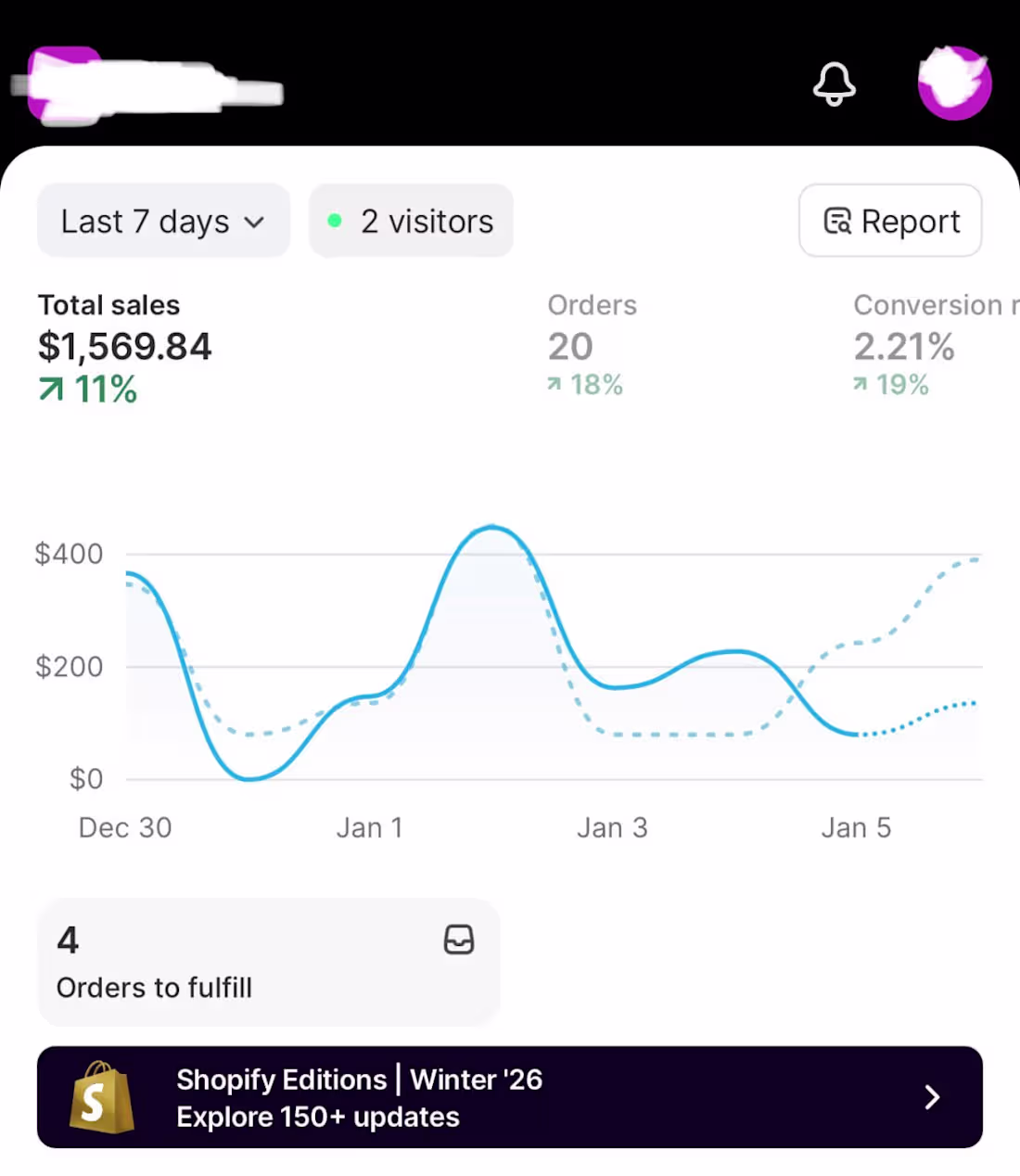 Cover image for 🚀 Client Success Story with