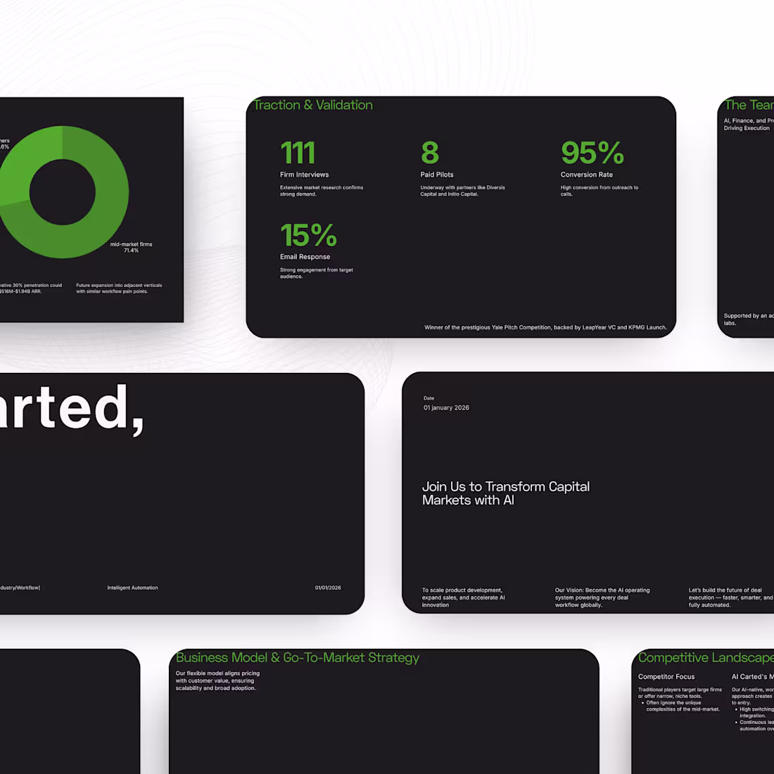 Cover image for Carted AI pitch deck presentation