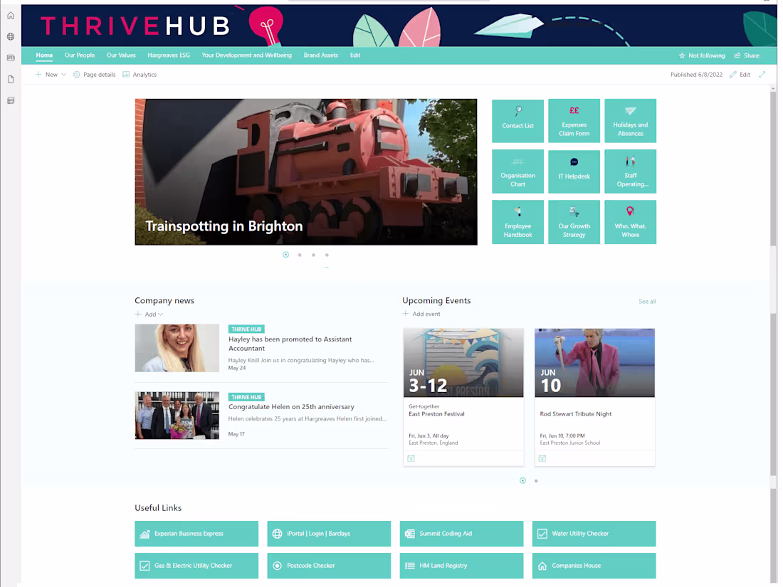 Cover image for Microsoft SharePoint 