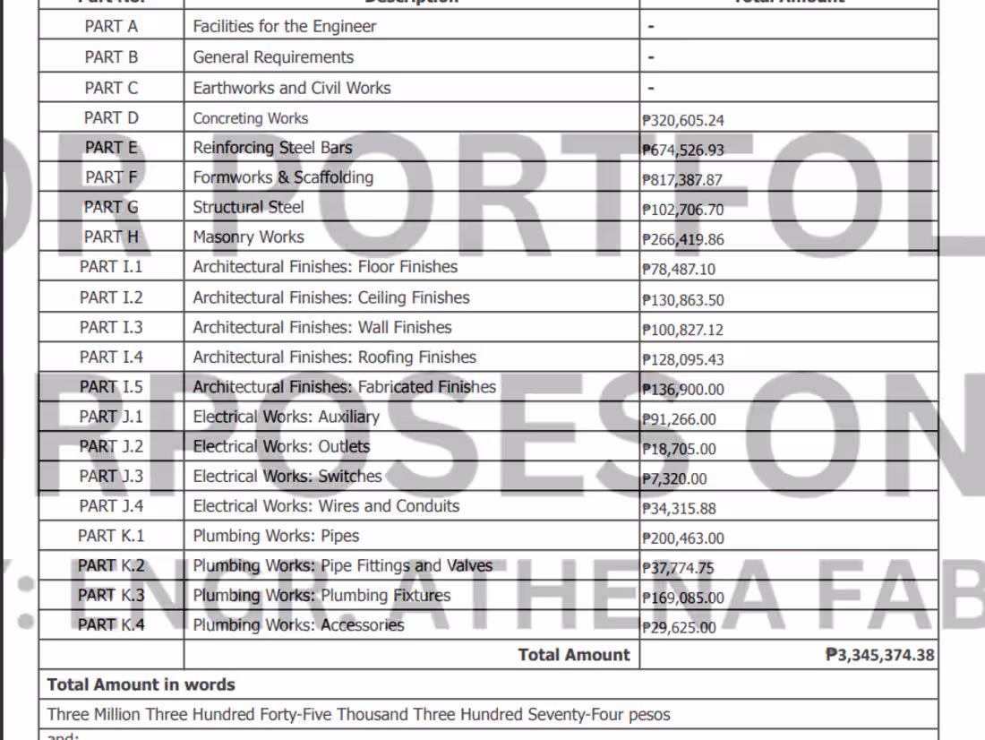Cover image for Engineering Cost Analysis Report