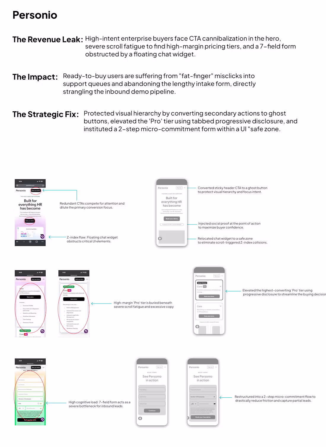 Cover image for A conversion audit focused on
