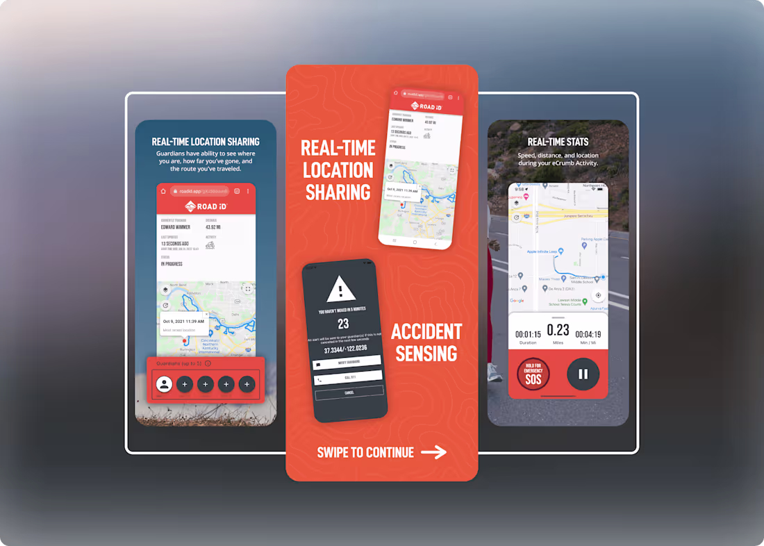 Cover image for ROAD iD