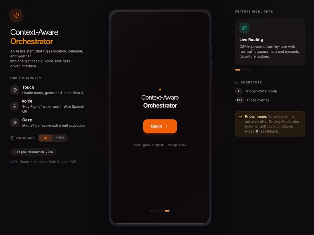 Cover image for An AI-powered personal assistant dashboard