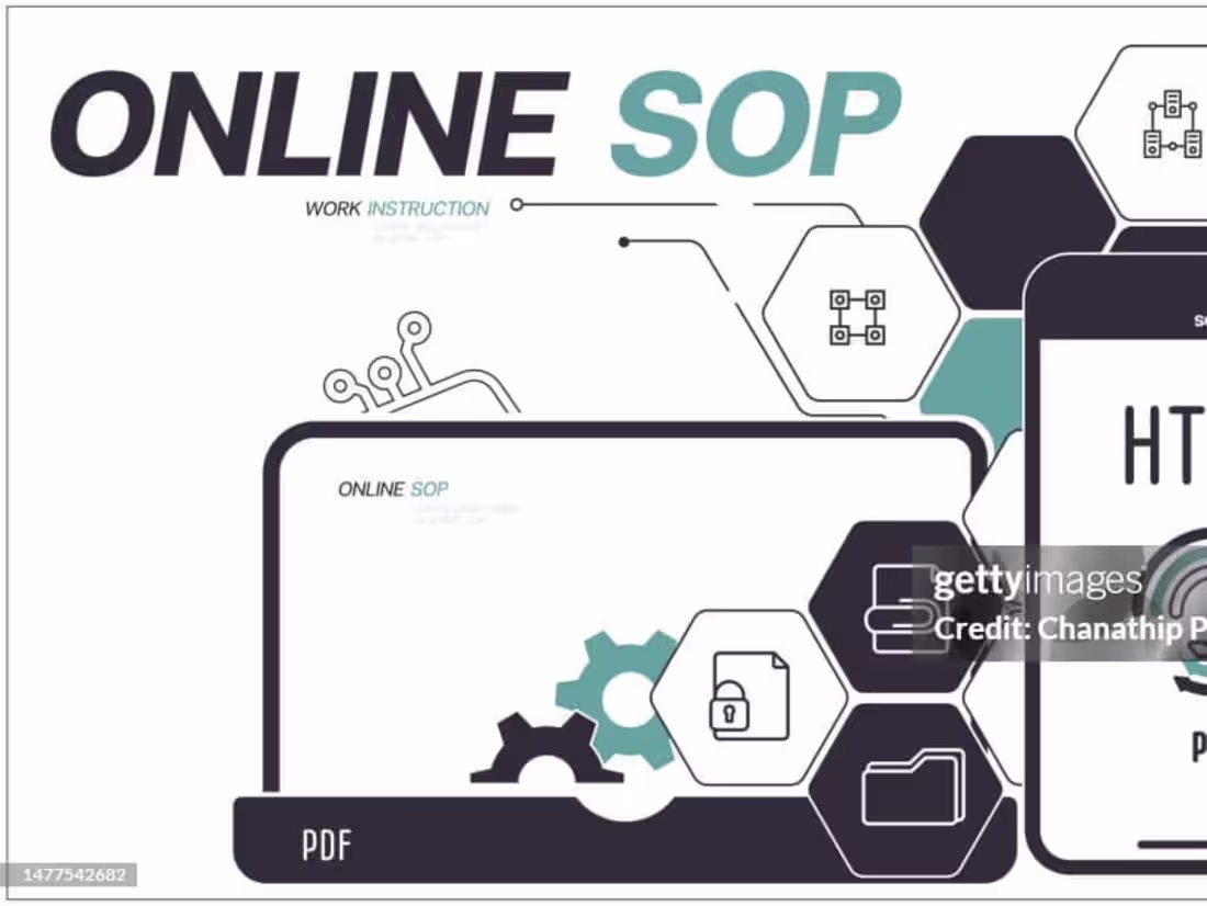 Cover image for Developed standard operating procedures (SOP) 
