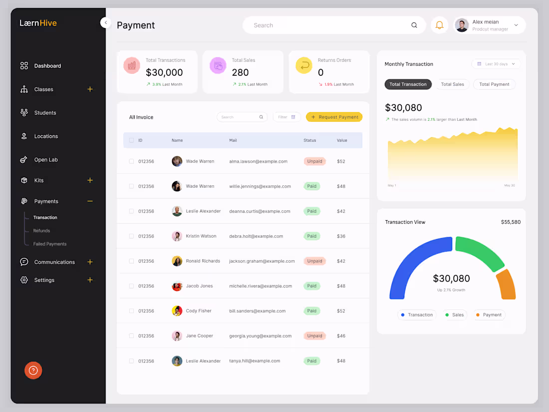 Cover image for Learnhive is a comprehensive LMS