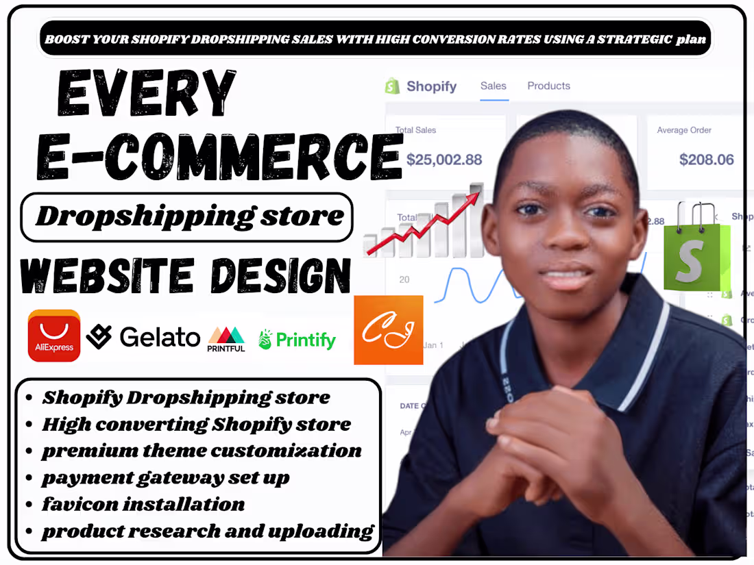 Cover image for website design 