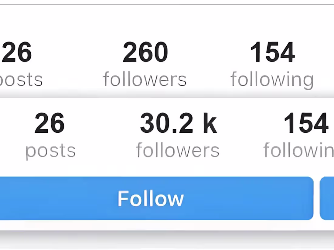 Cover image for Followers