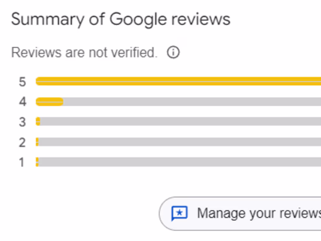 Cover image for Automated 5-4 star Google reviews farmer