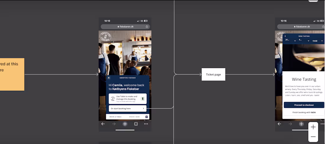 Cover image for Booking Widget UX Copy