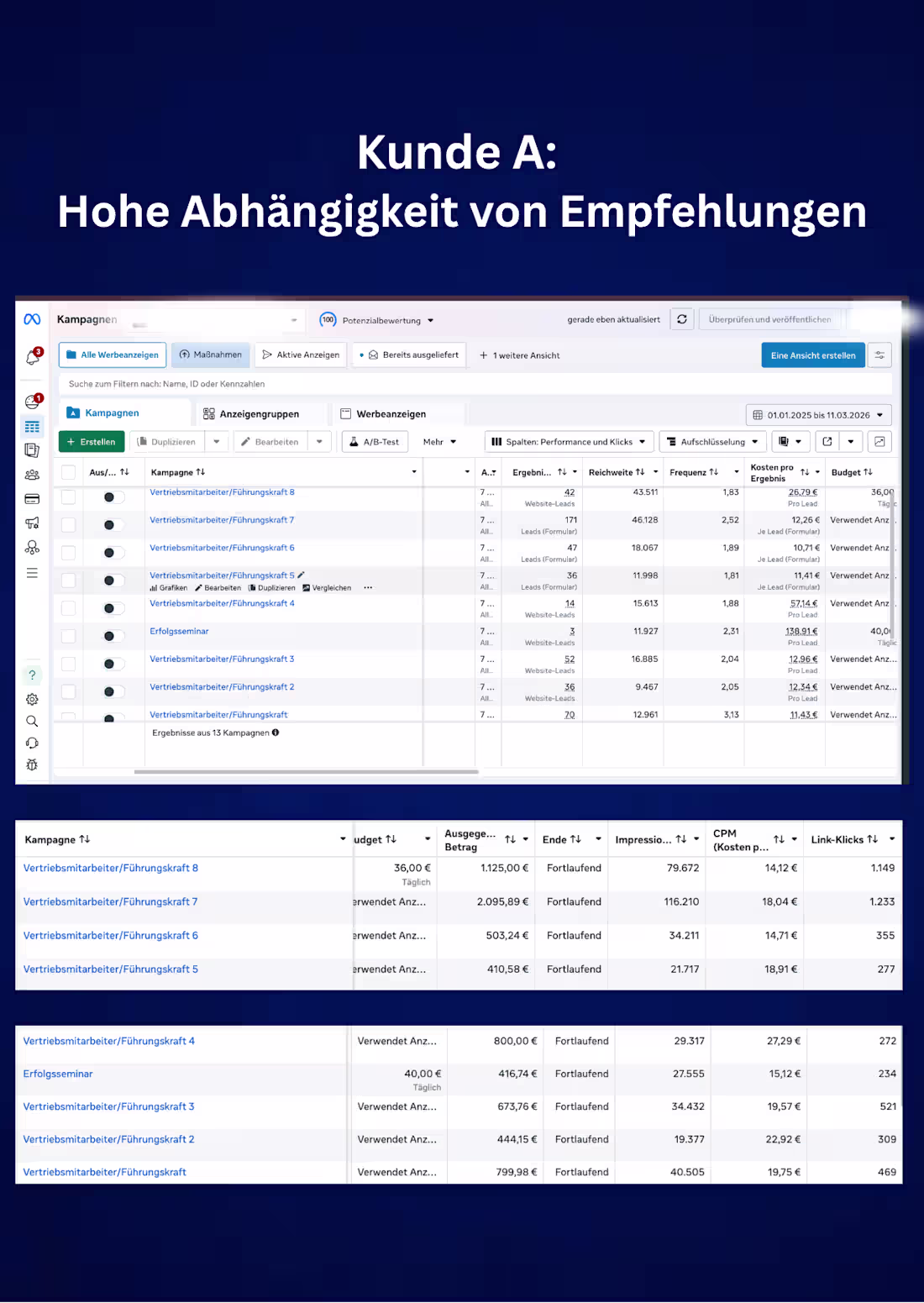 Cover image for Boost Your Recruitment: Attract Top Talent in Competitive Ma...