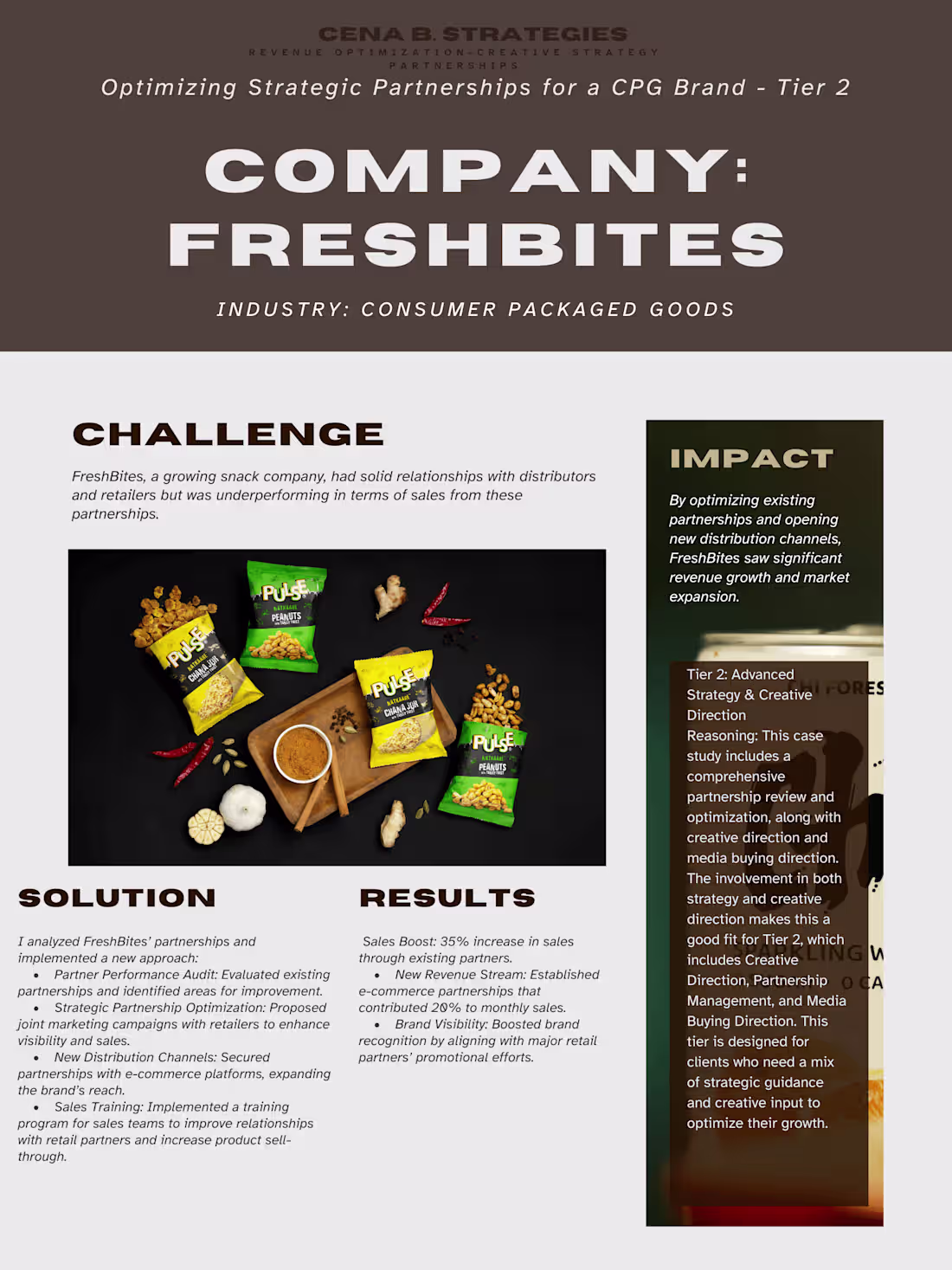 Cover image for Creative Business Strategy 