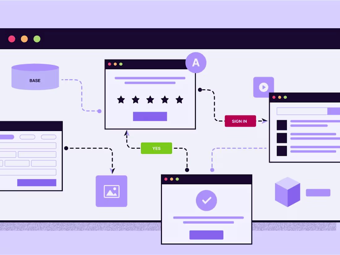 Cover image for I will build workflow automation by integrating apps/apis.