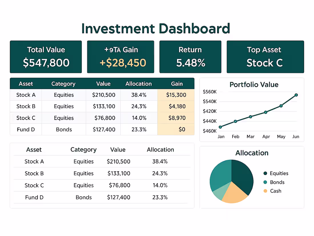 Cover image for Advanced Excel Solutions