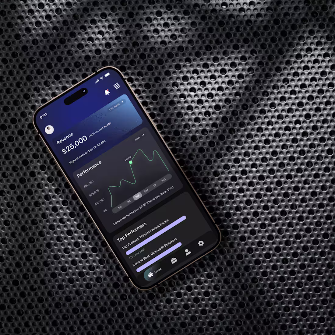 Cover image for Finance Dashboard UI Design