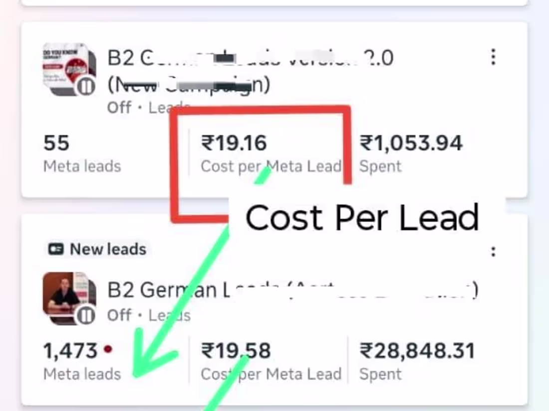 Cover image for Lead Generation Campaign for Educational