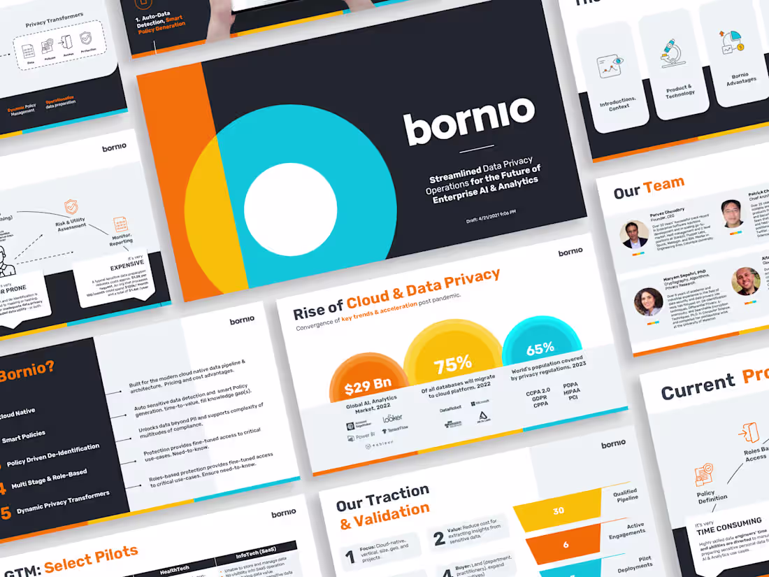 Cover image for Pitch Deck for a Data Privacy Company