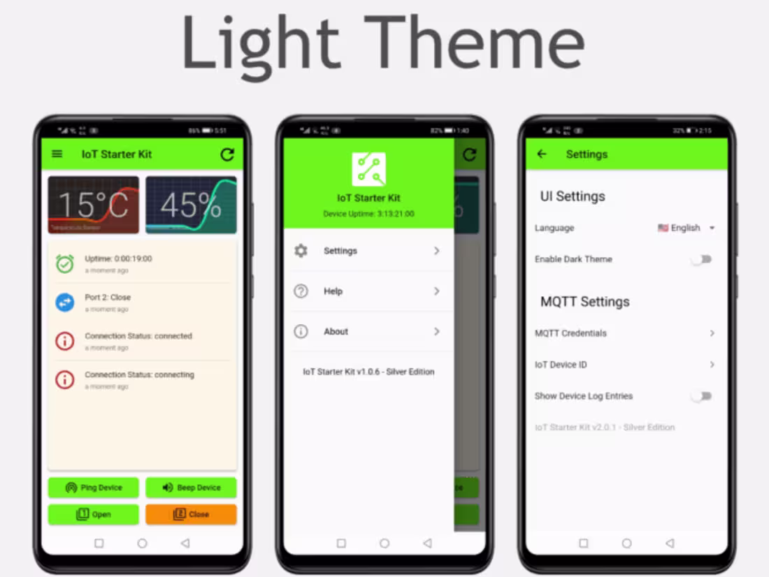 Cover image for Flutter ESP32 IoT Starter Kit