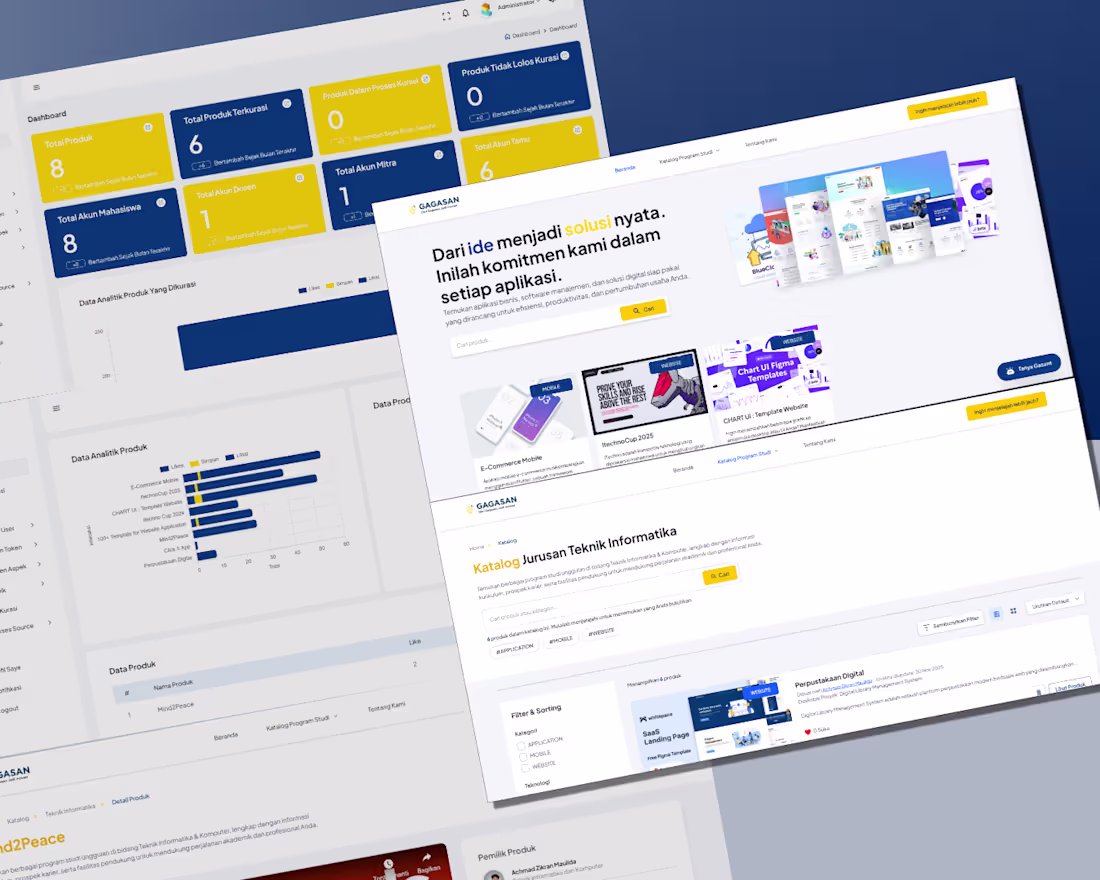 Cover image for Gagasan Product Digital Repository