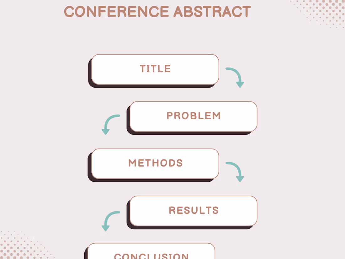 Cover image for I will write a conference abstract for you