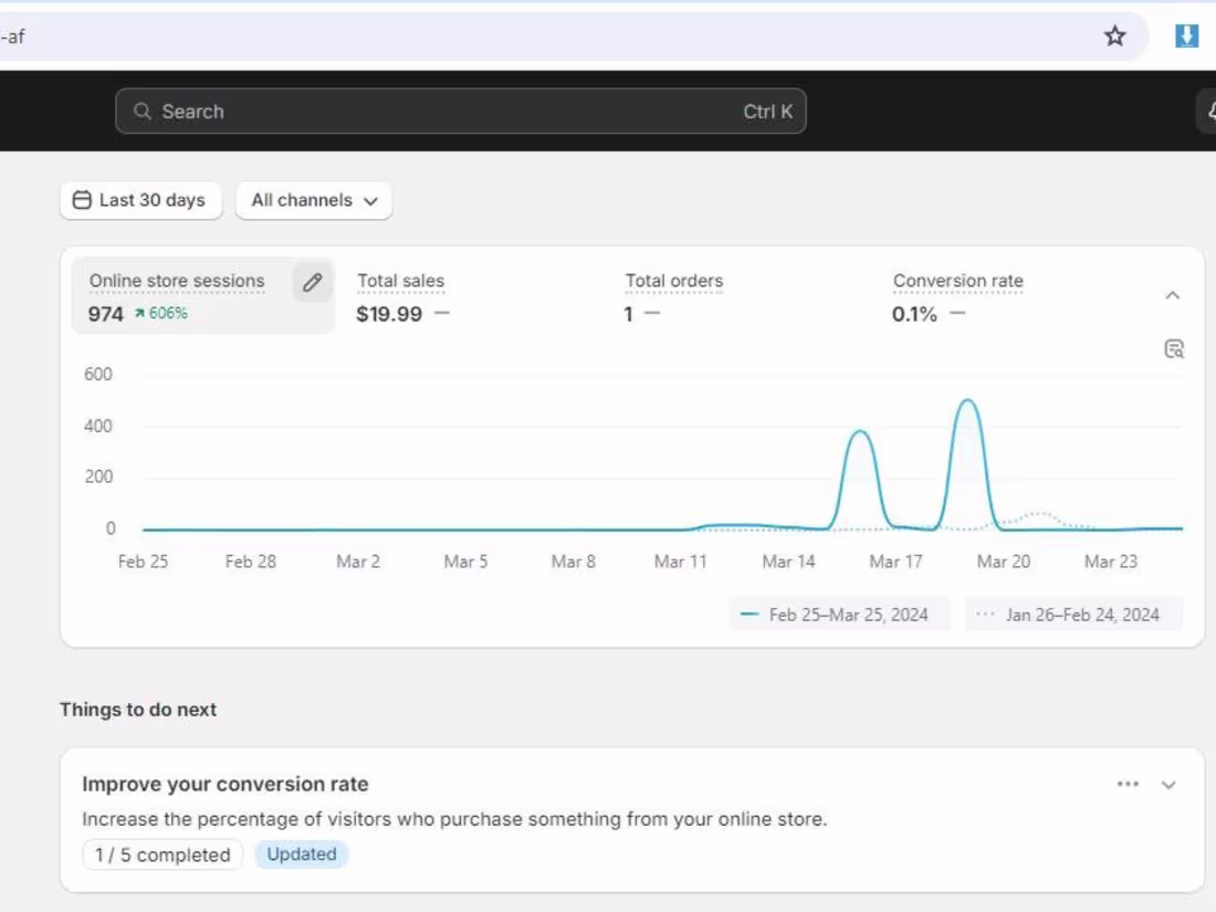 Cover image for Tiktok ads campaign 