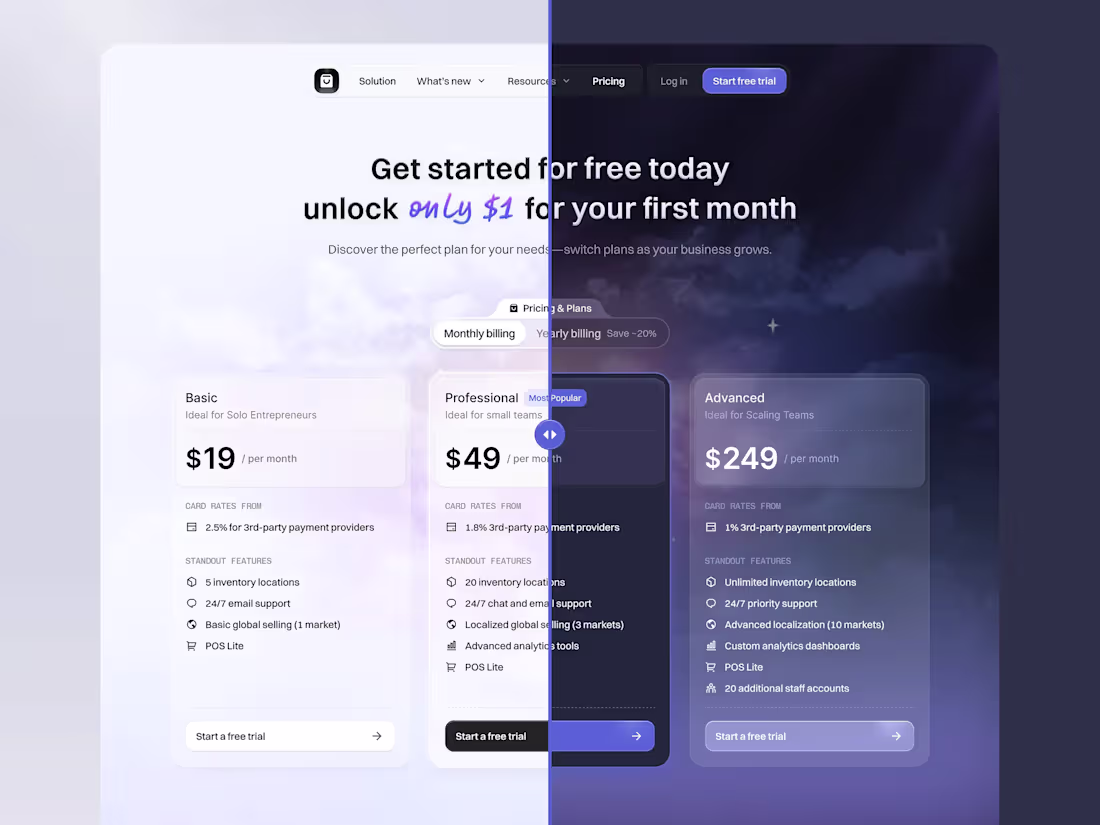 Cover image for Website Design & Development