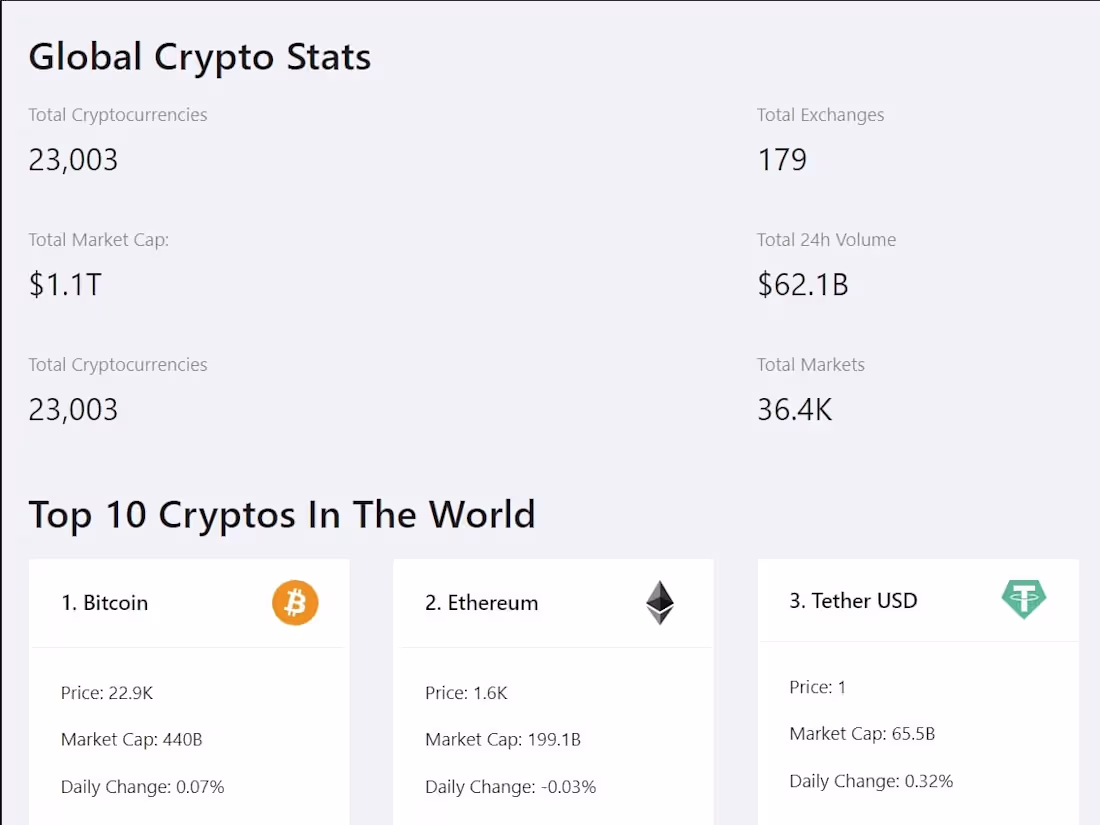 Cover image for CryptoVerse
