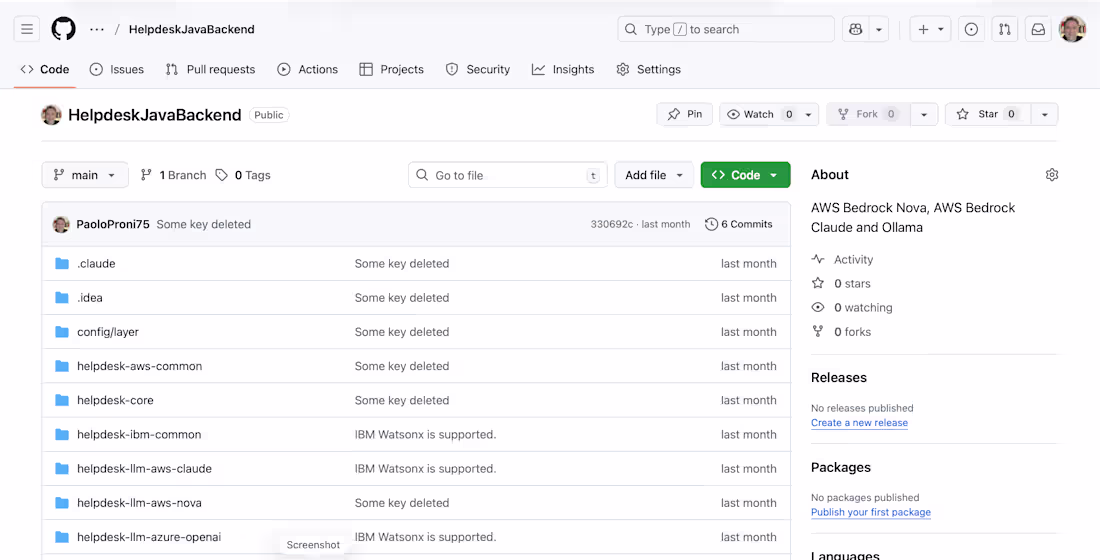 Cover image for Master's Thesis