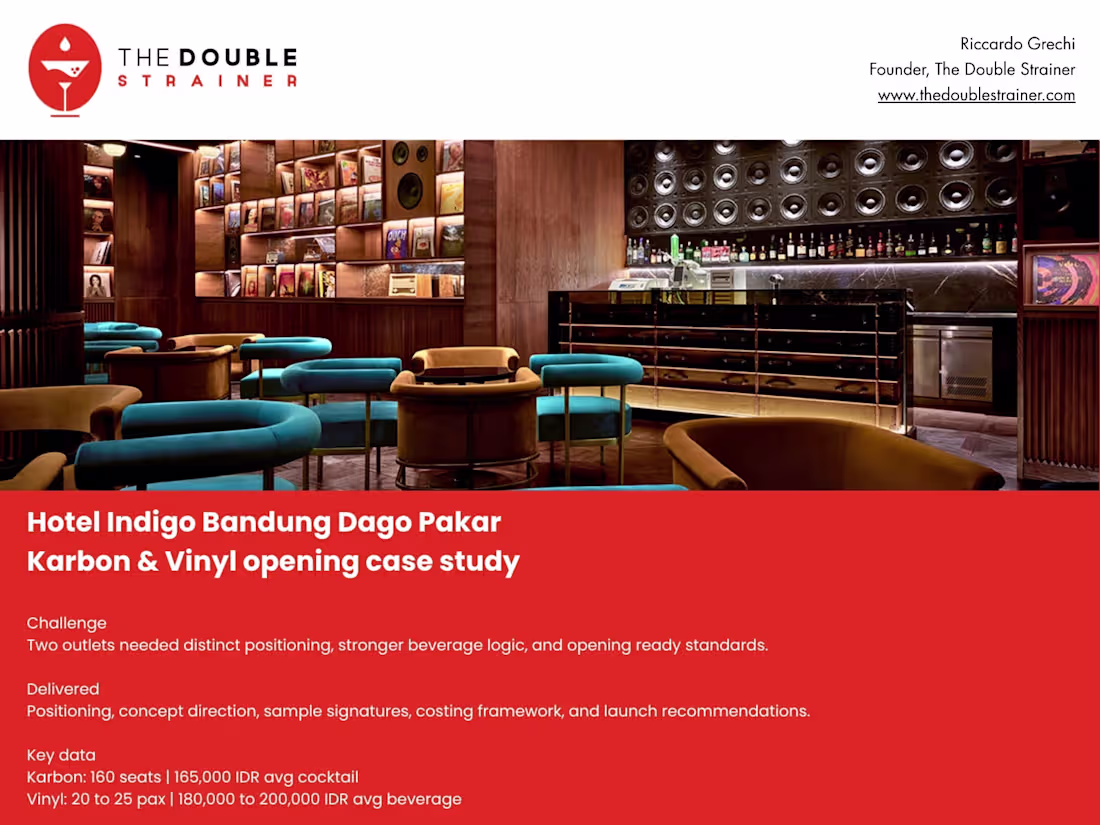 Cover image for Hotel Indigo Bandung Dago Pakar Beverage Opening Case Study