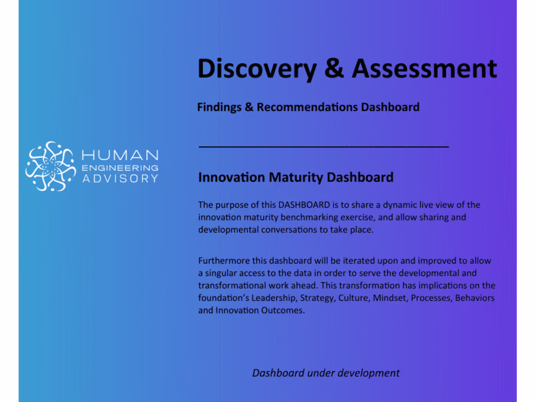 Cover image for Survey Analysis Dashboard