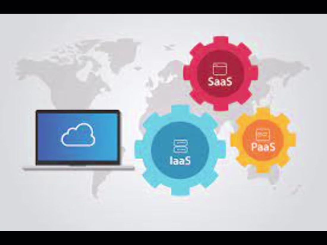 Cover image for Could development 