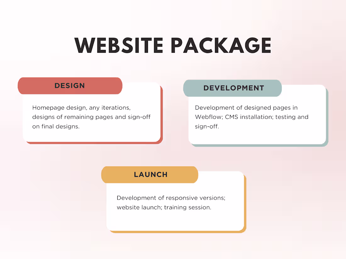 Cover image for Website Design and Development