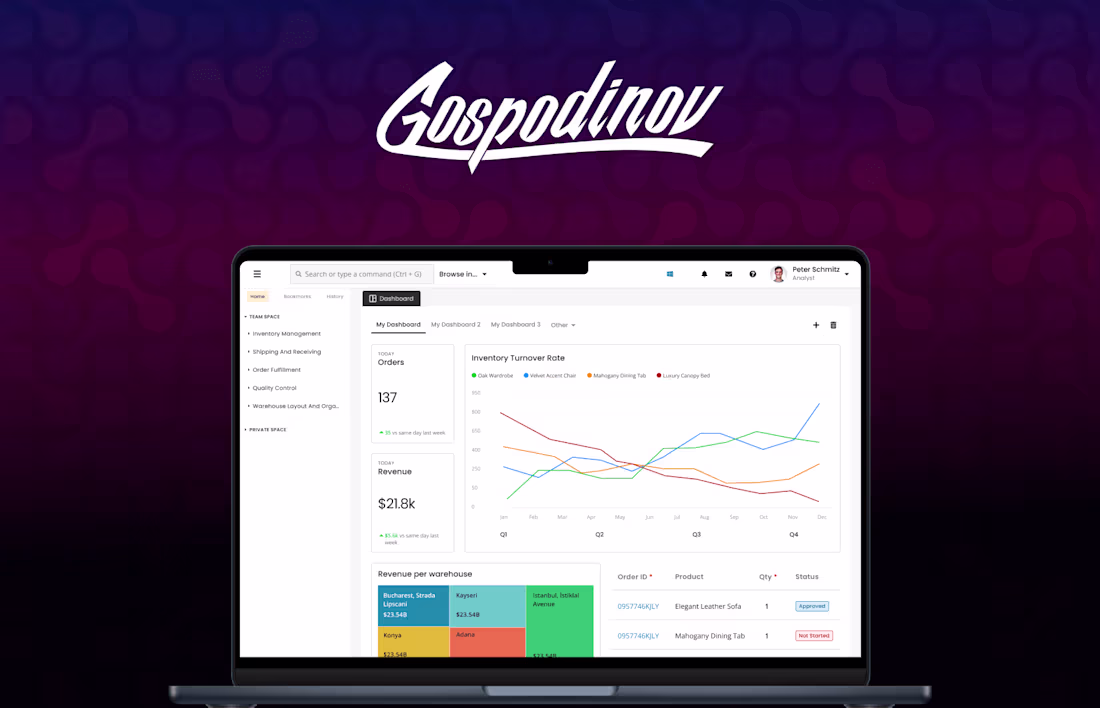 Cover image for UX Consulting for Enterprise projects