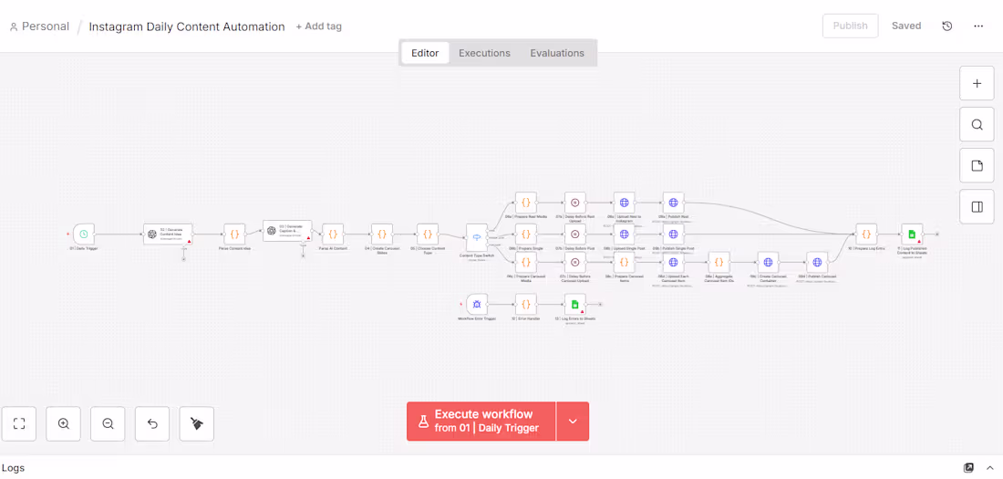 Cover image for Instagram Daily Content Automation💯 