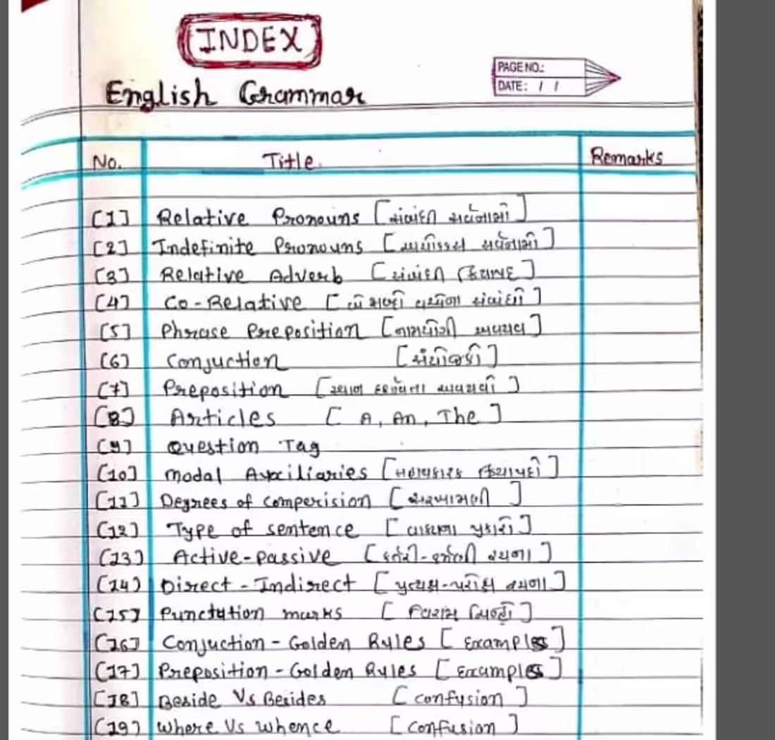 Cover image for I create a hand written book of english grammer