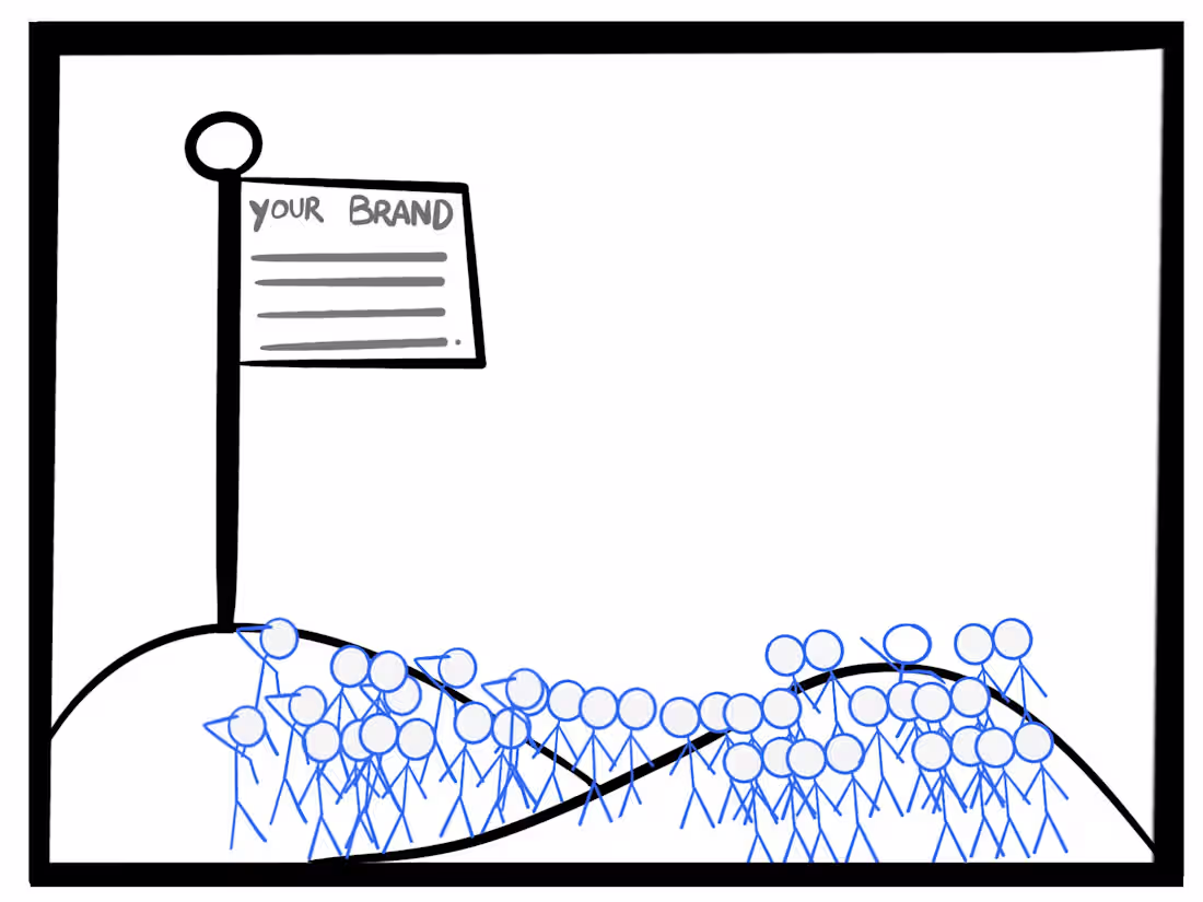 Cover image for Clear and Effective SEO Blog Post that Builds an Audience