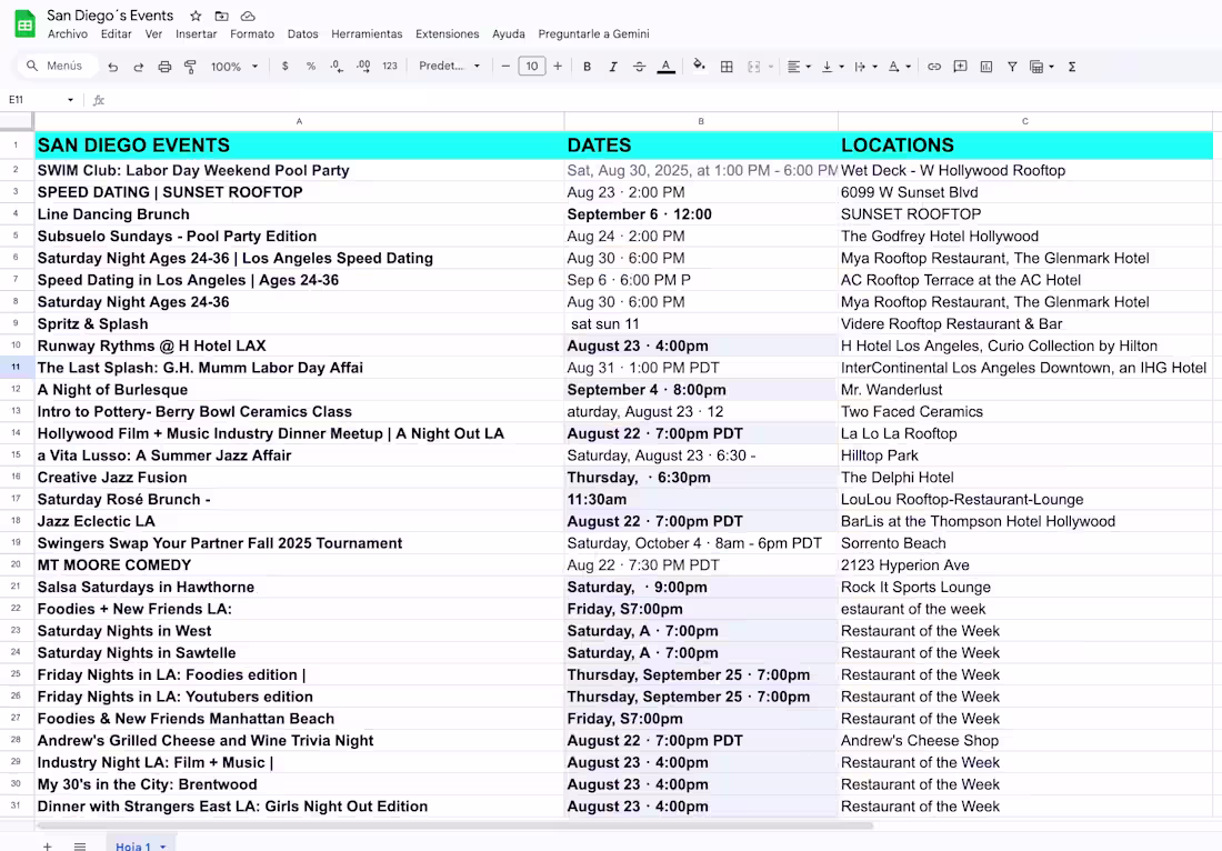Cover image for Database of 2,000+ West Coast Events Conducted large-scale d...
