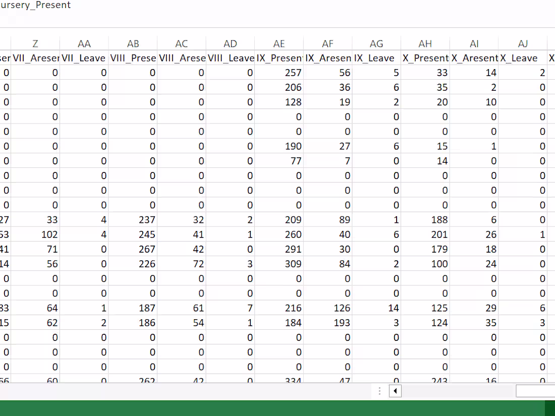 Cover image for I will do web scraping from any static and dynamic website.