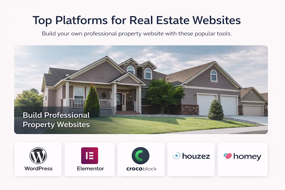 Cover image for i design a real estate