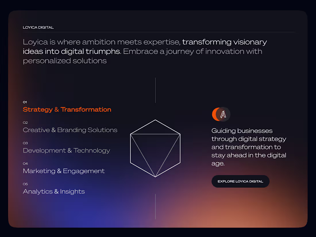 Cover image for Framer Website Design & Development
