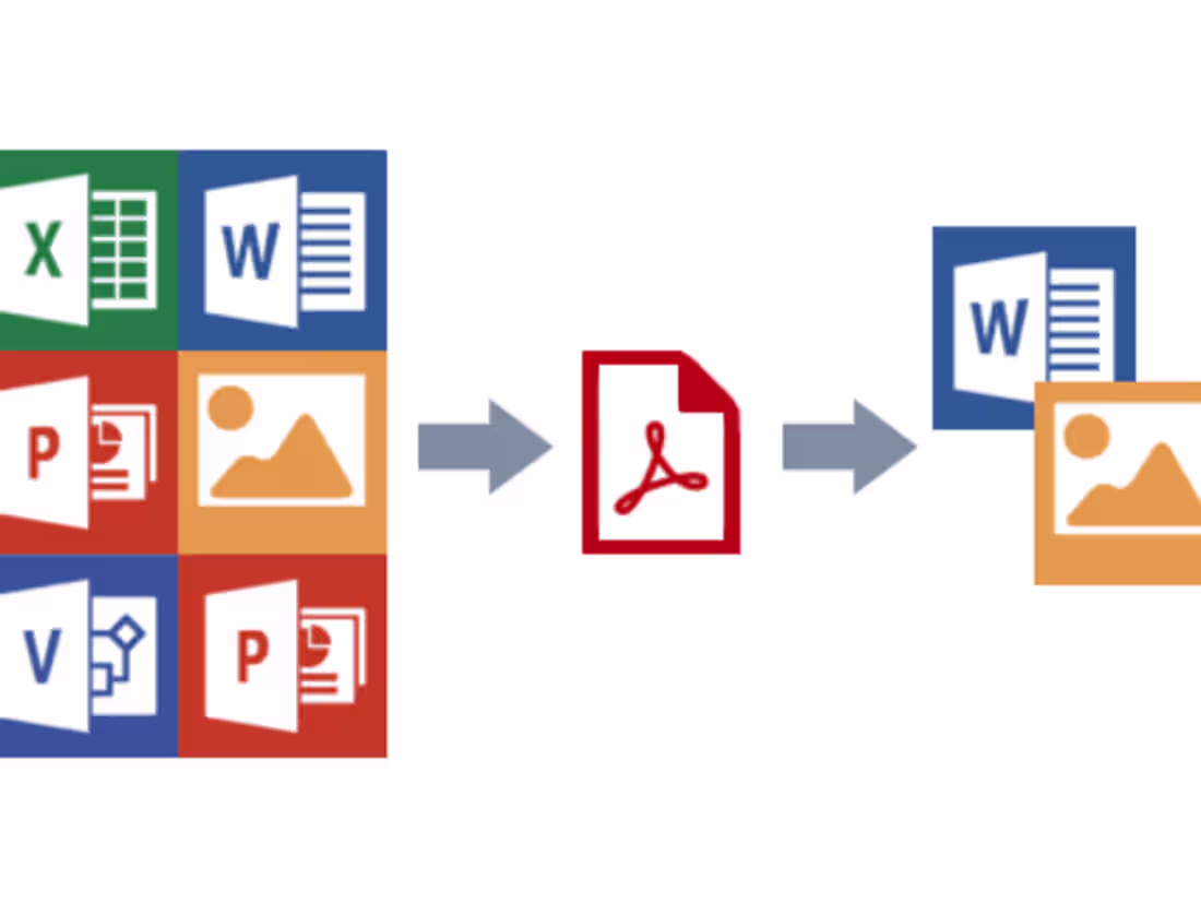 Cover image for Custom File Conversion Solution (Word,Excel,Powerpoint,PDF)