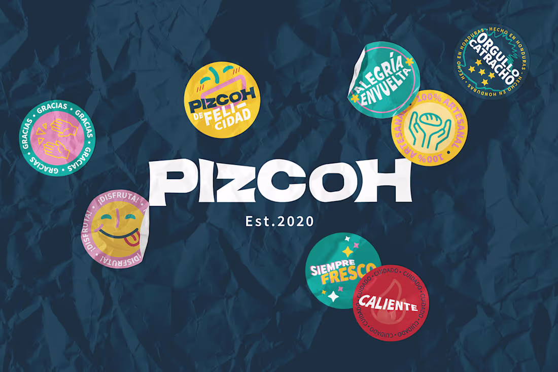 Cover image for PizcoH