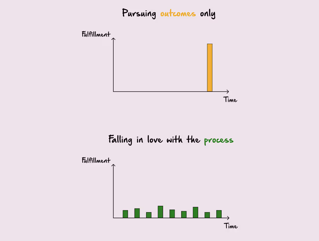 Cover image for There are two types of people.