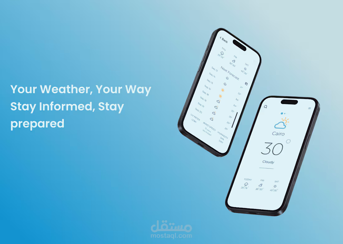 Cover image for UI/UX Design for the Weather