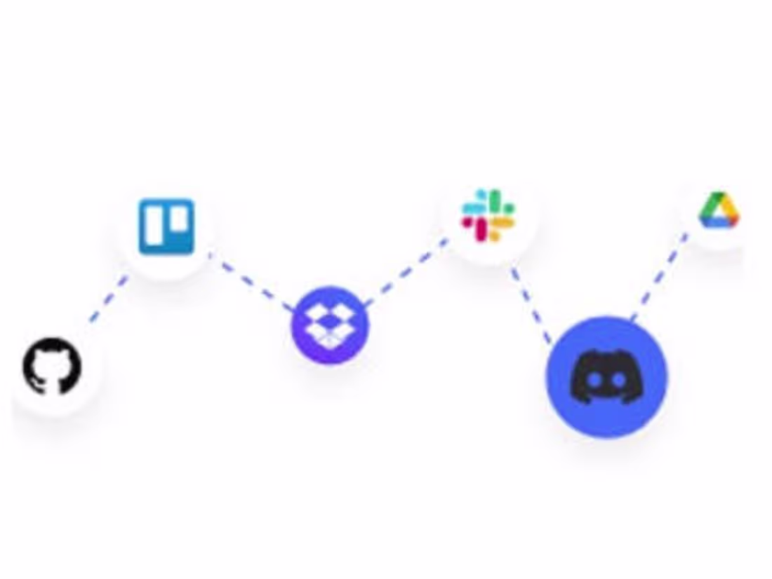 Cover image for Workflow Starter Solution: Task Management & Customer Experience