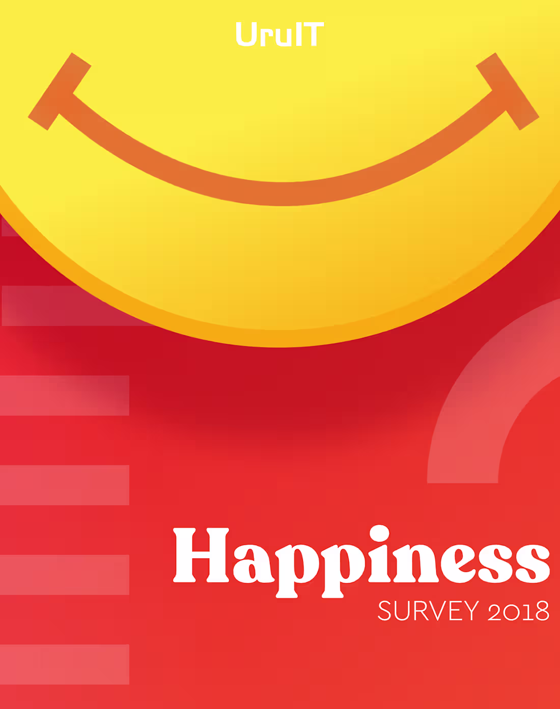 Cover image for Happiness Survey on Behance