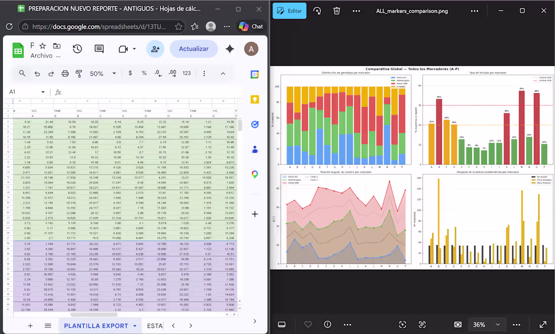 Cover image for Expert in ETL Processes for Comprehensive Laboratory Data