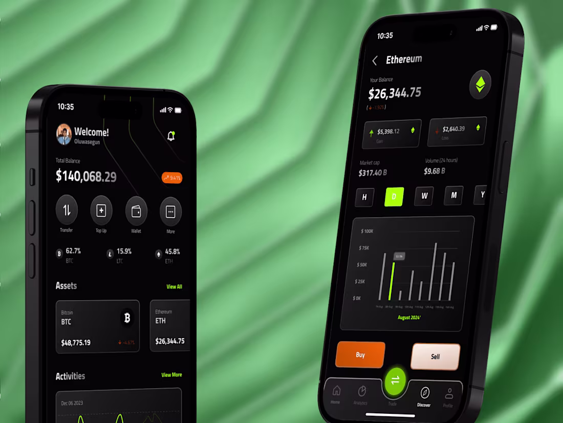 Cover image for Product Design UI/UX