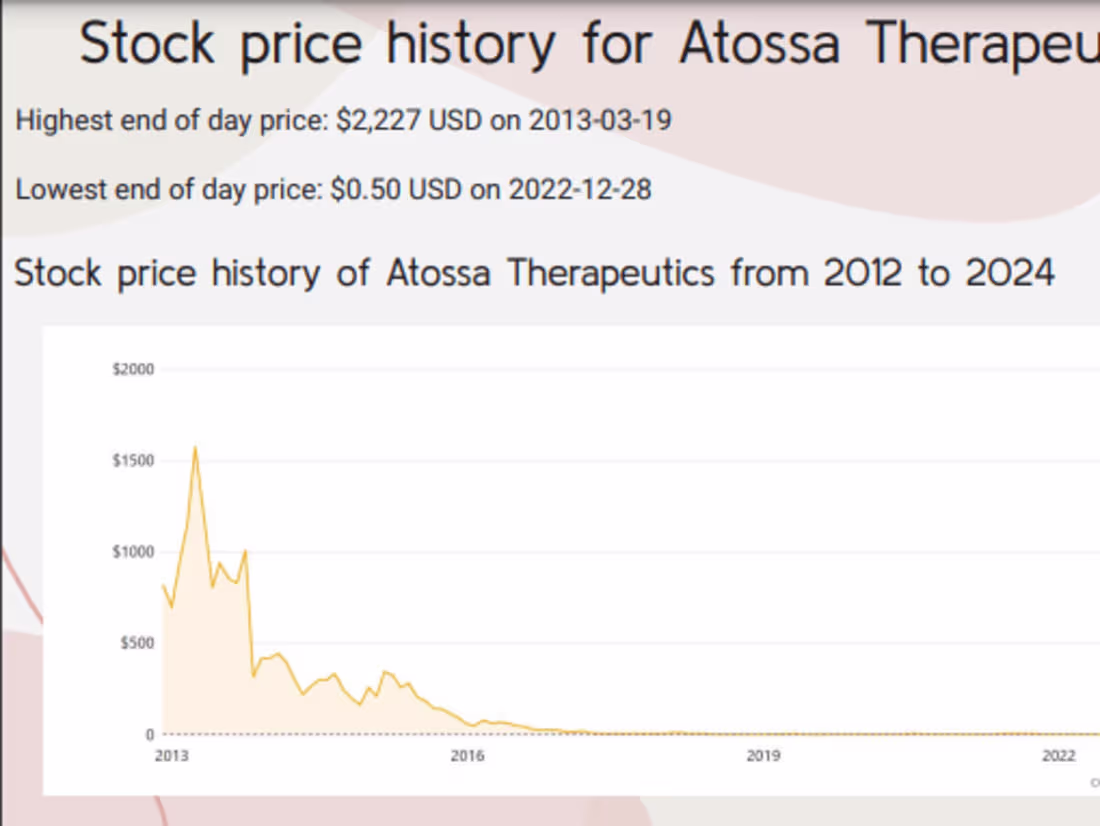 Cover image for Thorough research