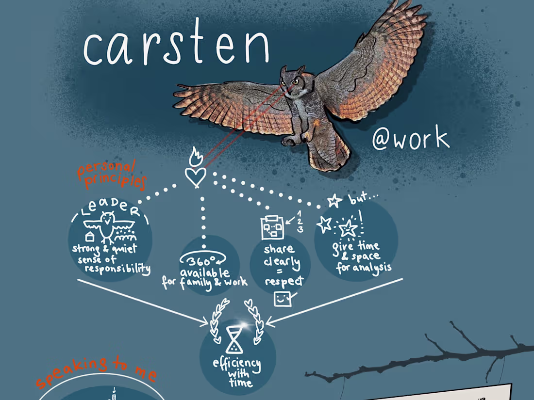 Cover image for The Spirit 💫