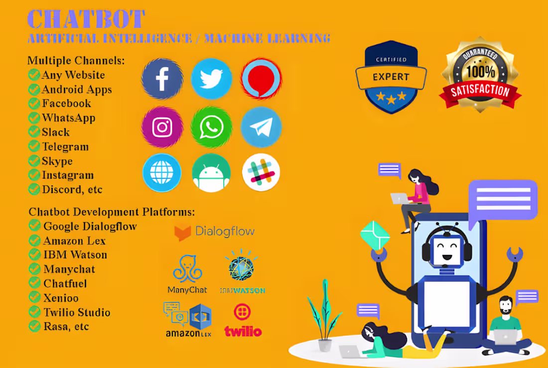 Cover image for AI/ML Chatbot Development